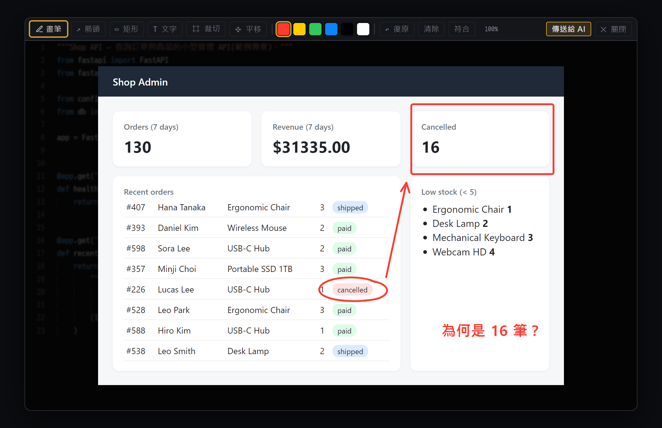 在擷取的購物網站管理畫面上,用紅筆·箭頭·矩形·文字標示的擷取編輯器